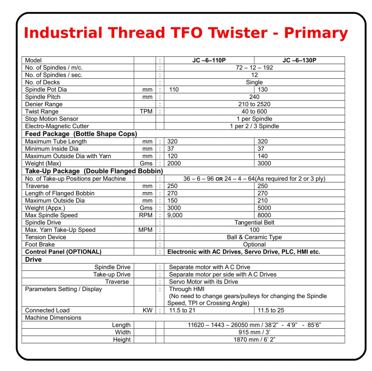 Industrial Thread Twister Technical Specifications
